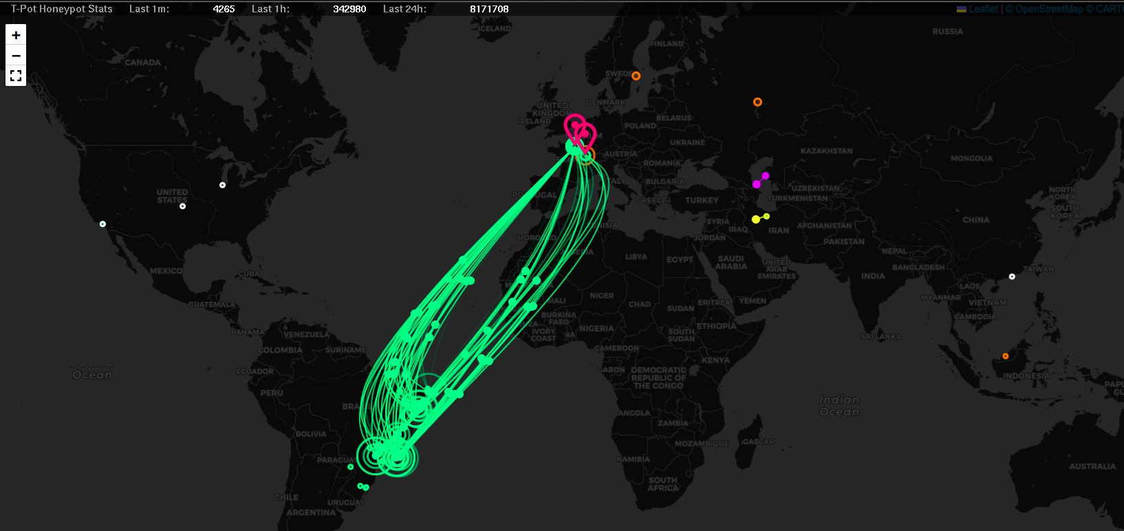 Distributed honeypots